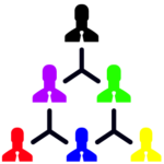 Networking Networking